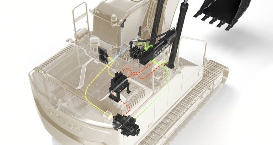 MIT EINEM NEUEN SANFTEN GIGANTEN ERWEITERT VOLVO CE SEIN ANGEBOT AN HYBRIDMASCHINEN